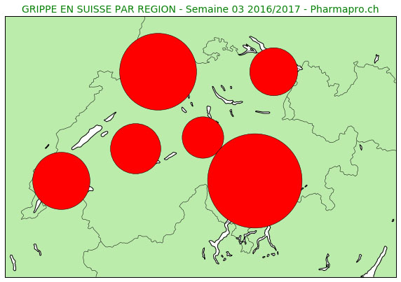 Le pic de l’épidémie de grippe semble avoir été atteint cette saison en Suisse